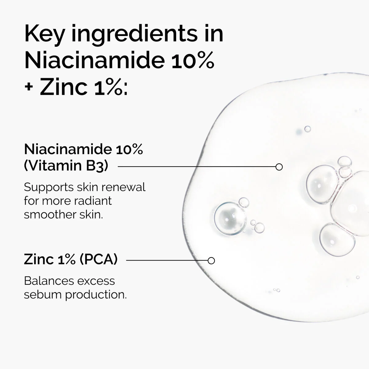 The Ordinary Niacinamide 10% + Zinc 1% – 30 ml